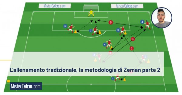 Circuito analitico catena laterale per finalizzazione