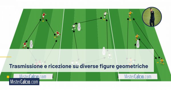 Trasmissione e ricezione su diverse figure geometriche