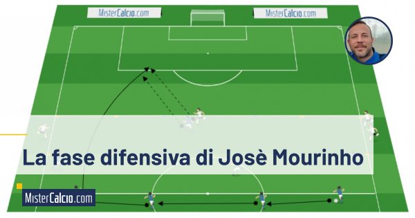 Fase difensiva di Josè Mourinho