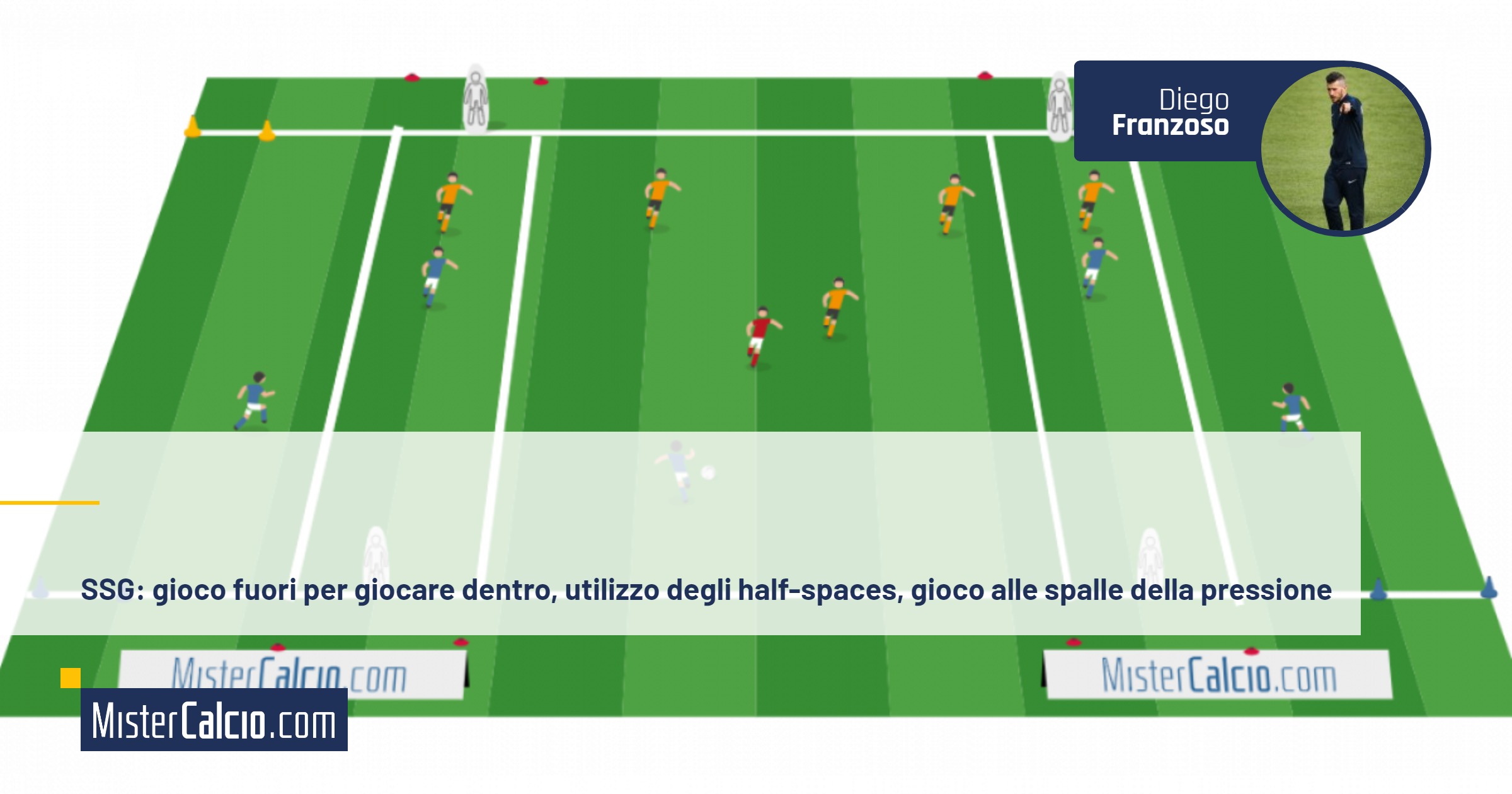 Space Cowboys Zoff Am Recinzione Gioco Da Tavolo In Tedesco - Strategia E Tattica Per 2 Giocatori