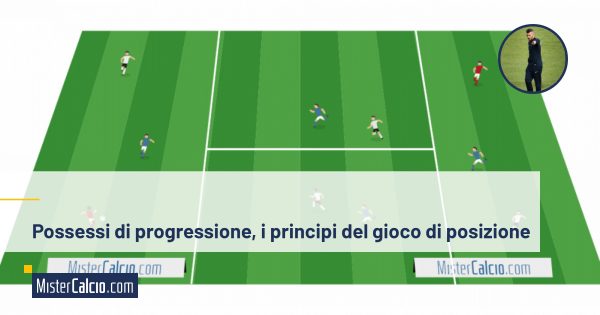 Principi del gioco di posizione