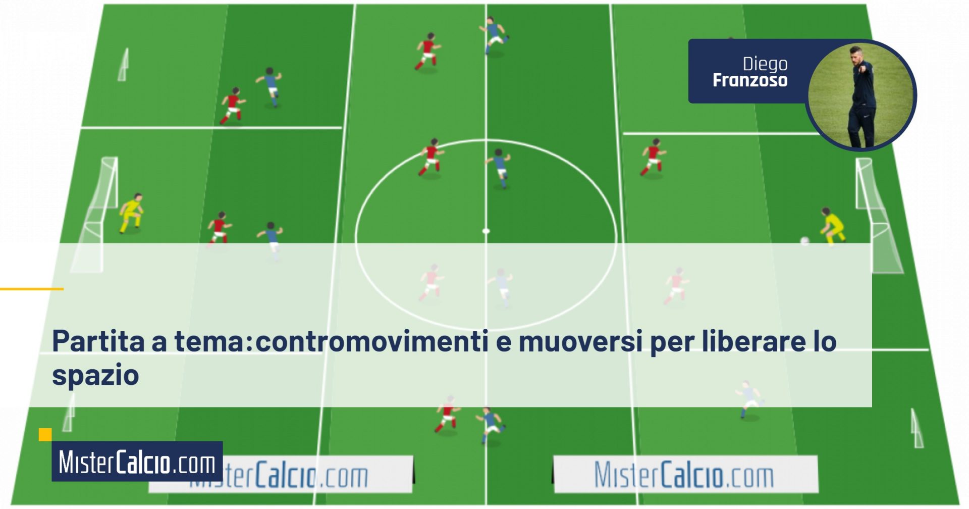 contromovimento e muoversi per liberare lo spazio