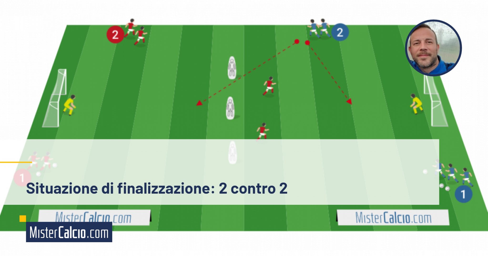 Esercizi Per Il Calcio A 5 Esercitazioni nel calcio - Esercizi utili per l'allenamento e idee pratiche
