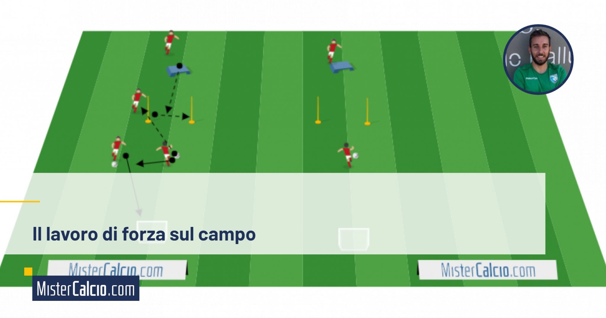 Esercizi Per La Forza Nel Calcio Forza Esplosiva nel calcio - Esercizi per allenarla in una seduta