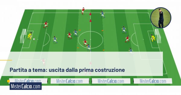 Partita a tema: uscita dalla prima costruzione