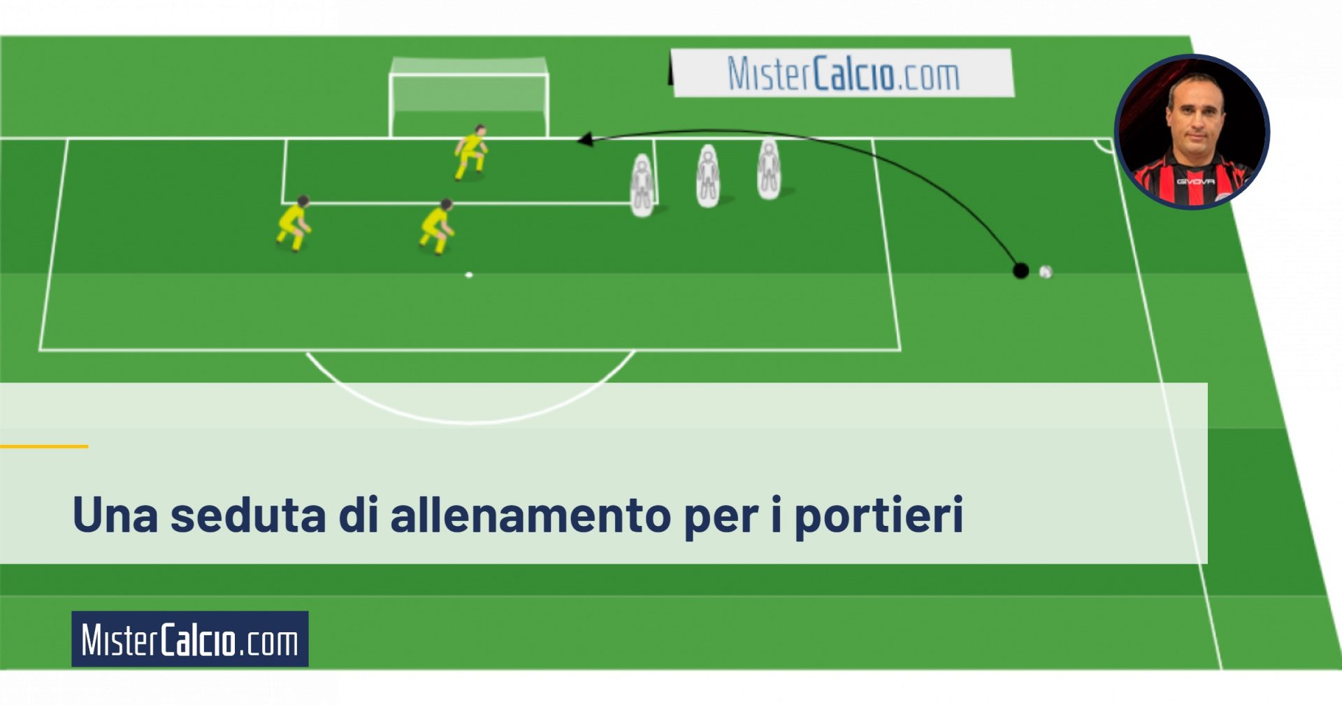 Tecnica Portiere - Esercizi pratici per allenare i portieri nel calcio