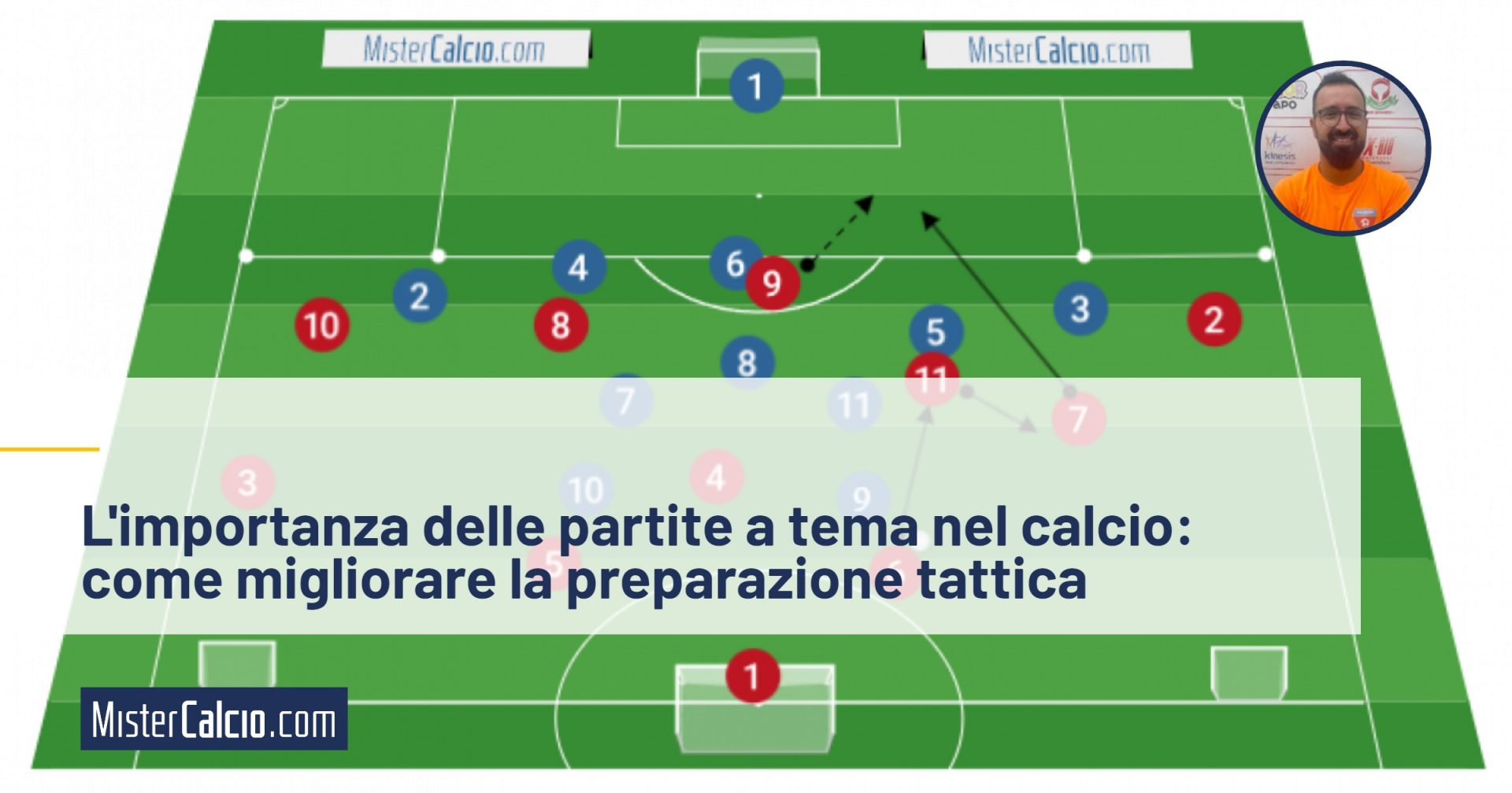Esercitazioni nel calcio - Esercizi utili per l'allenamento e idee pratiche